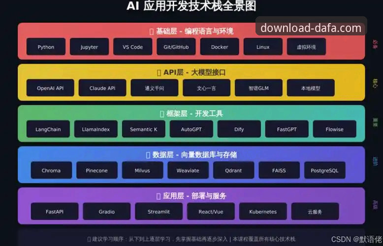 大发靠谱吗 大发平台官网使用完整指南:从下载到实战的多维度解析